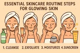 Daily Skincare Routine for Glowing Skin in 2025