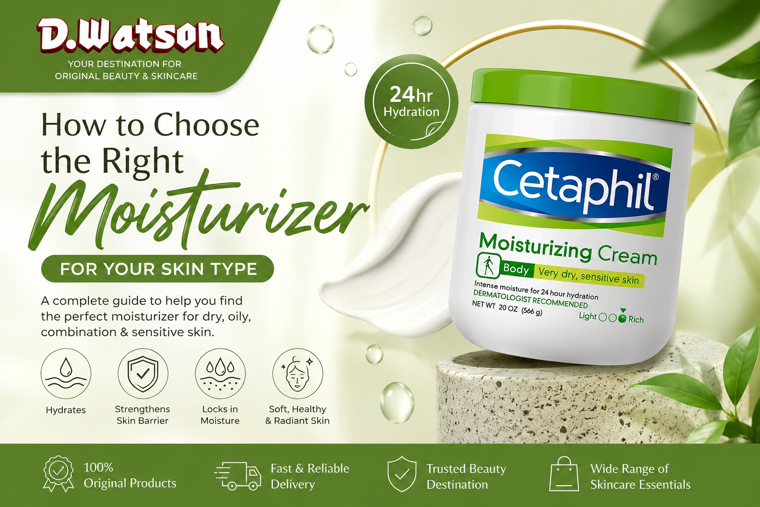 How to Choose the Right Moisturizer for Your Skin Type