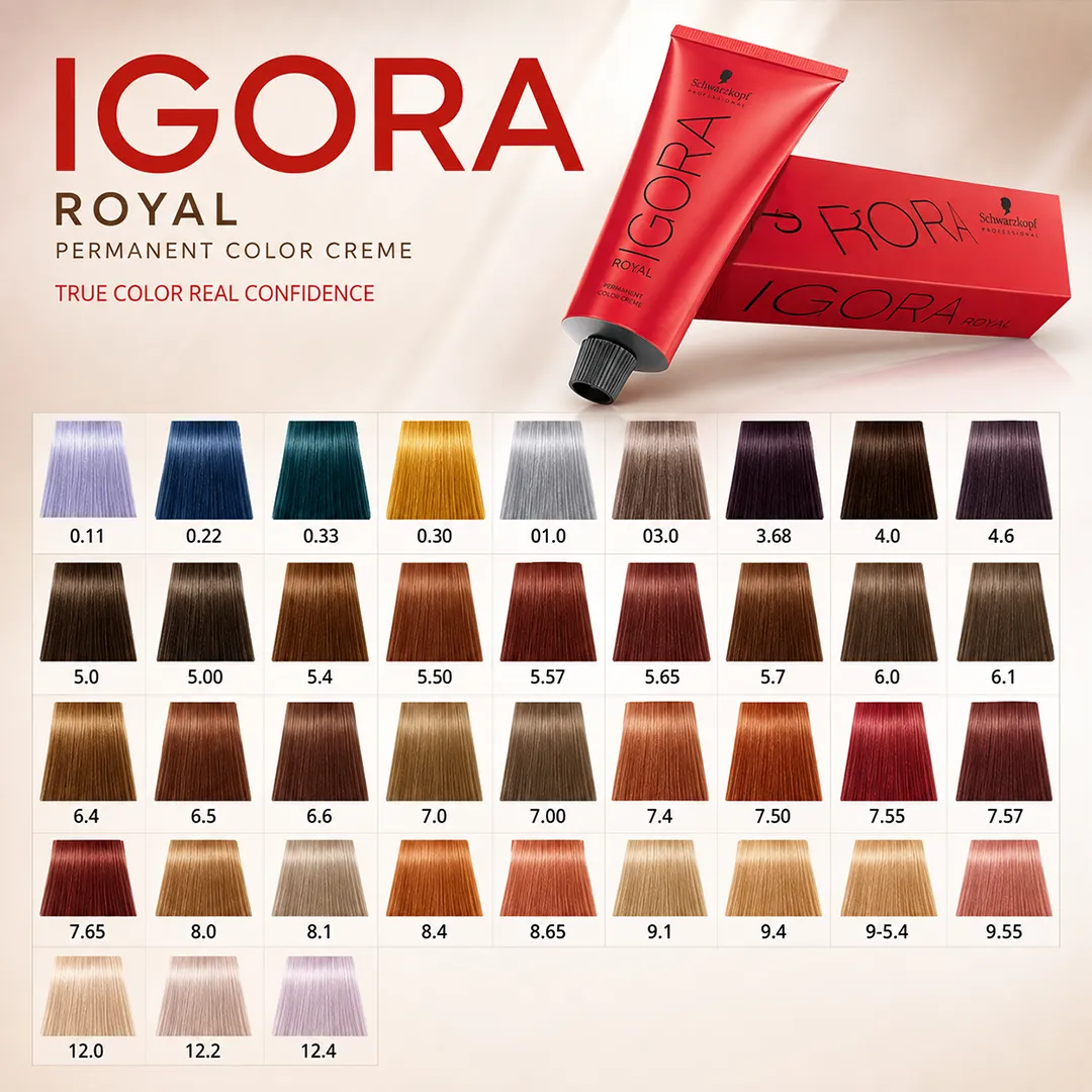 IGORA HAIR COLOR Series