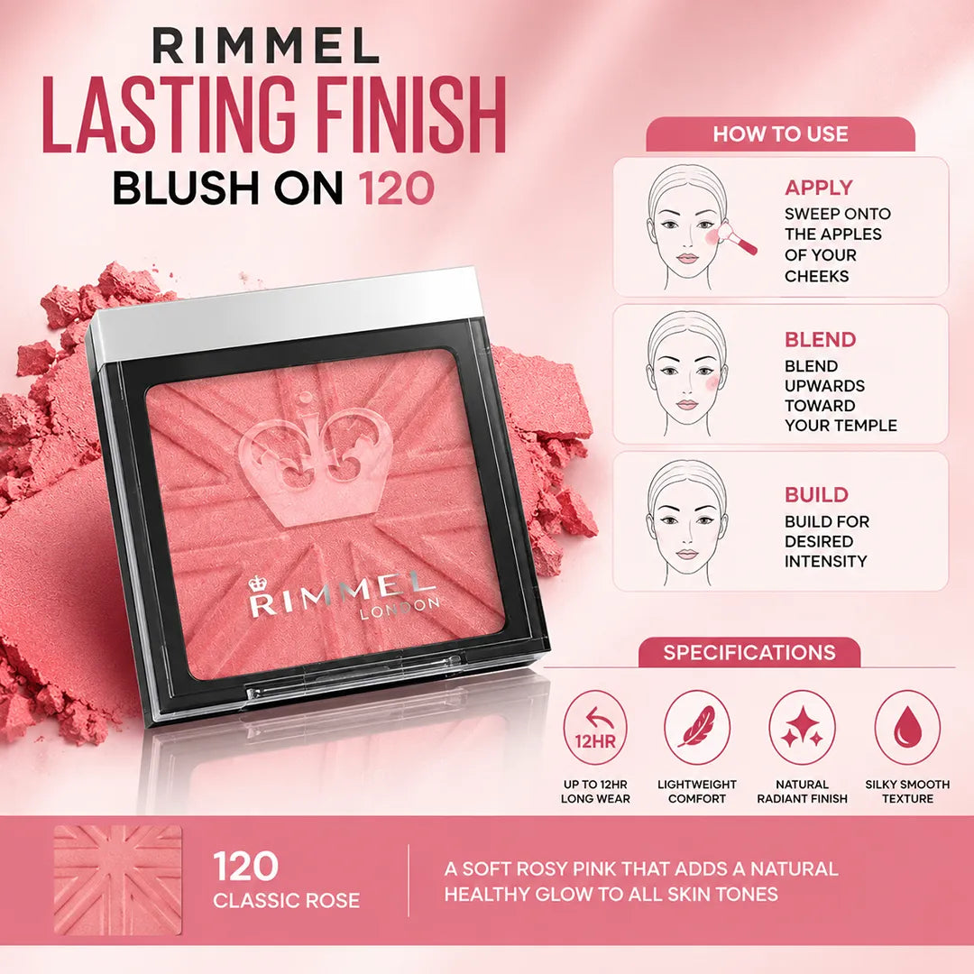 RIMMEL LASTING FINISH BLUSH ON 120