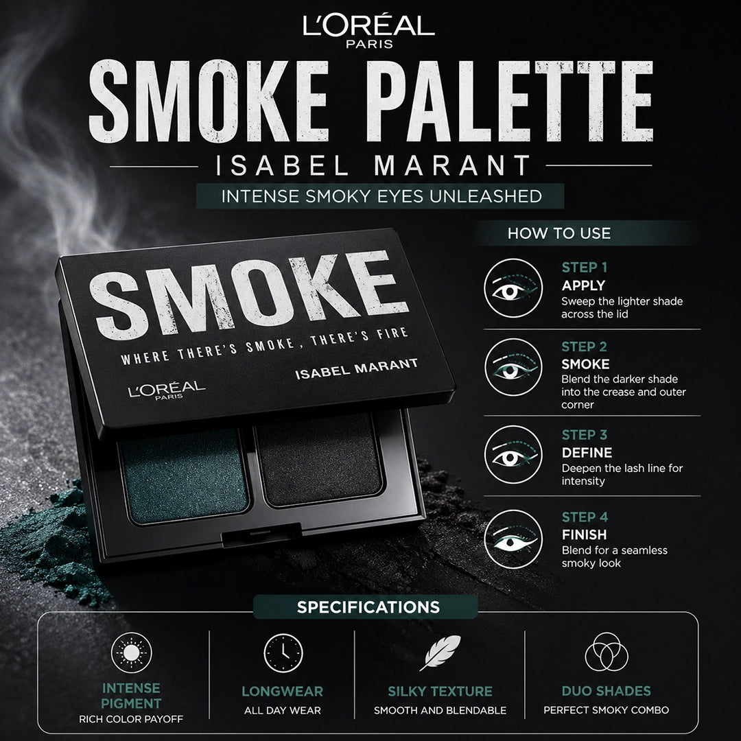 LOREAL SMOKE PALETTE ISABEL MARANT (1668)