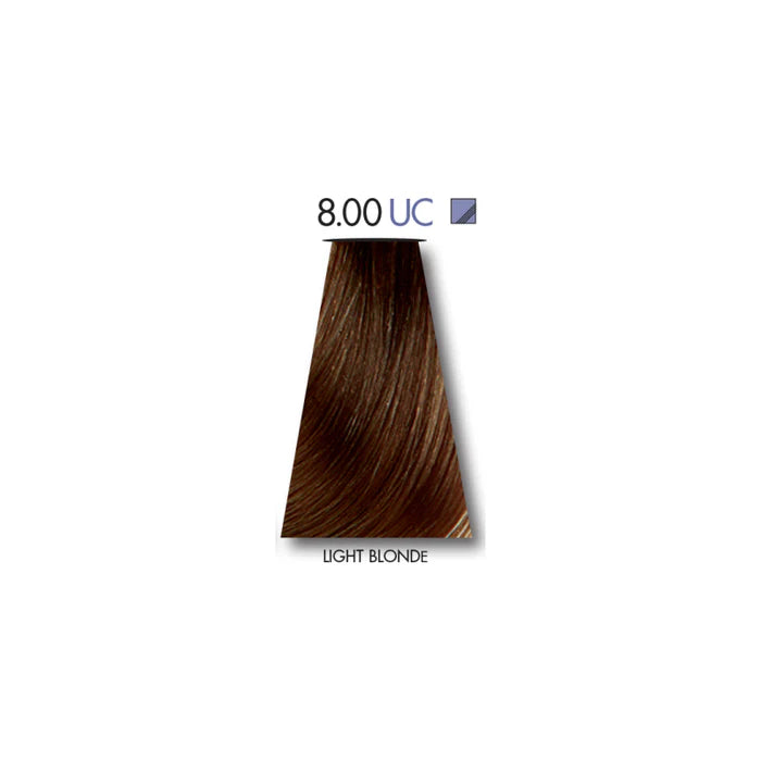 KEUNE TINTA H COLOR 08 Series