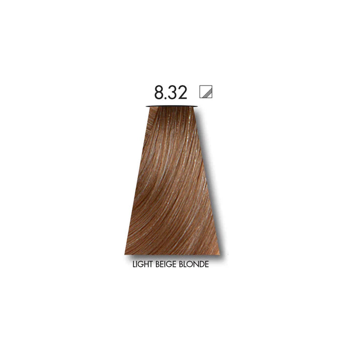 KEUNE TINTA H COLOR 08 Series