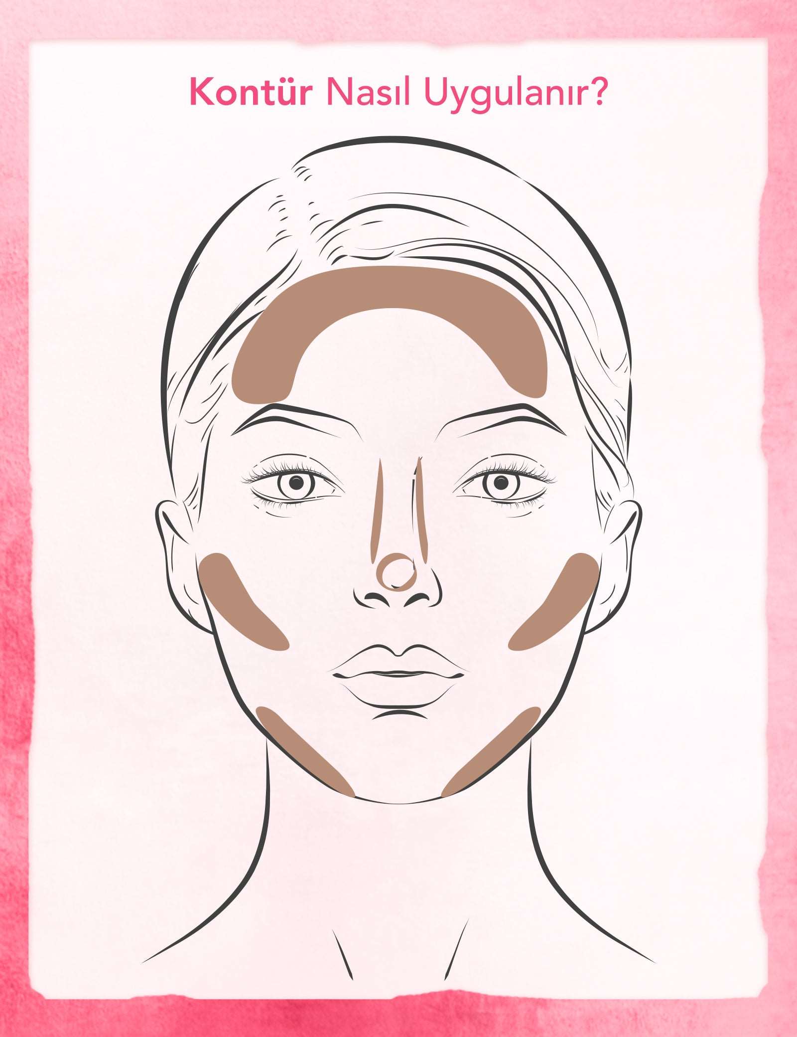 FLORMAR FACE PALETTE ALL I NEED