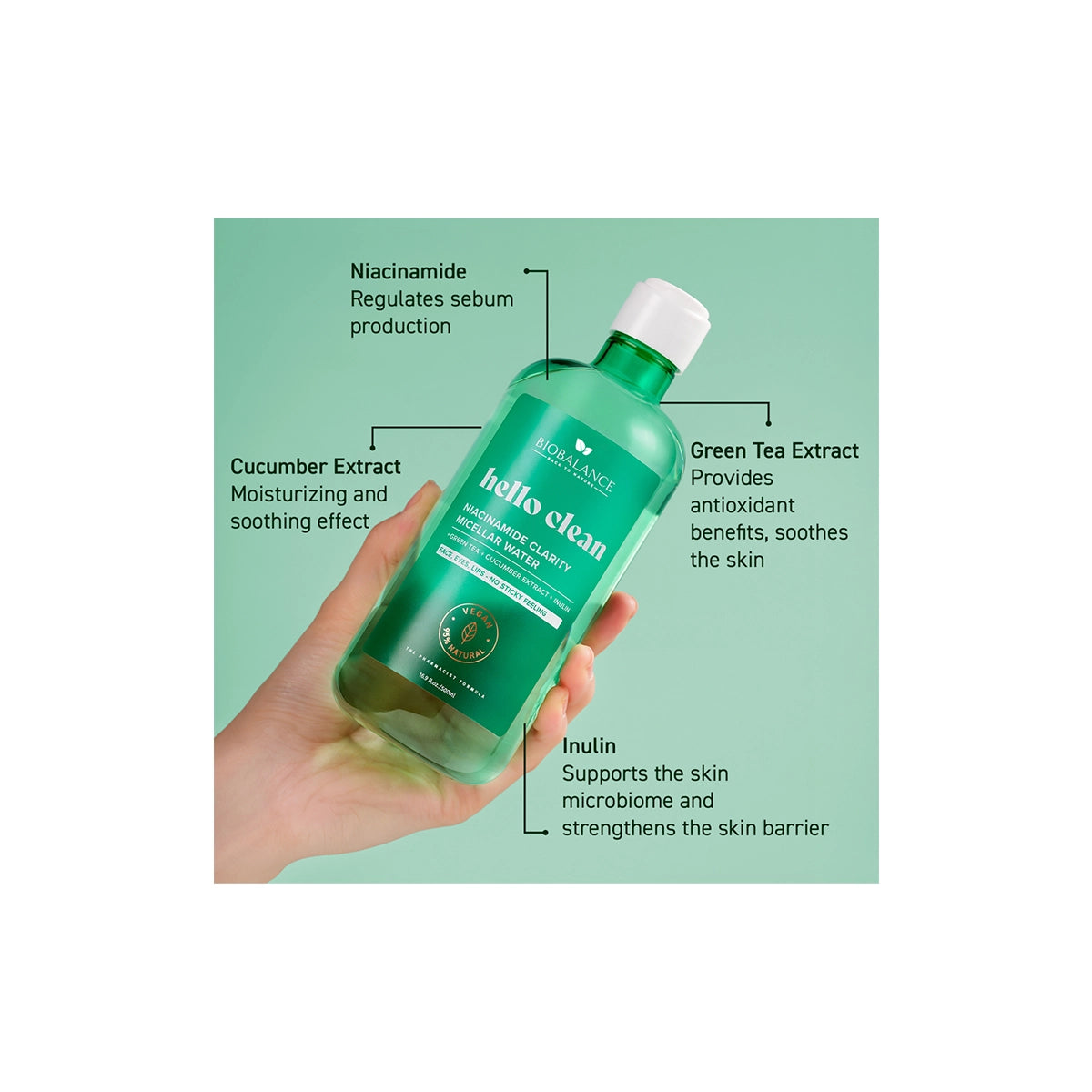 BIO BALANCE HELLO CLEAN NIACINAMIDE MICELLAR WATER 500ML