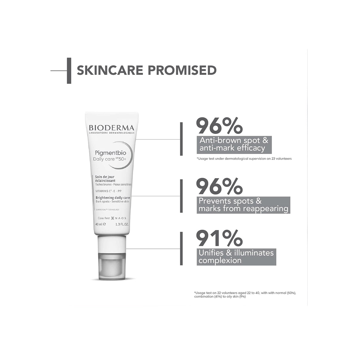 BIODERMA PIGMENTBIO DAILY CARE SPF50 40ML BRIGHTENING