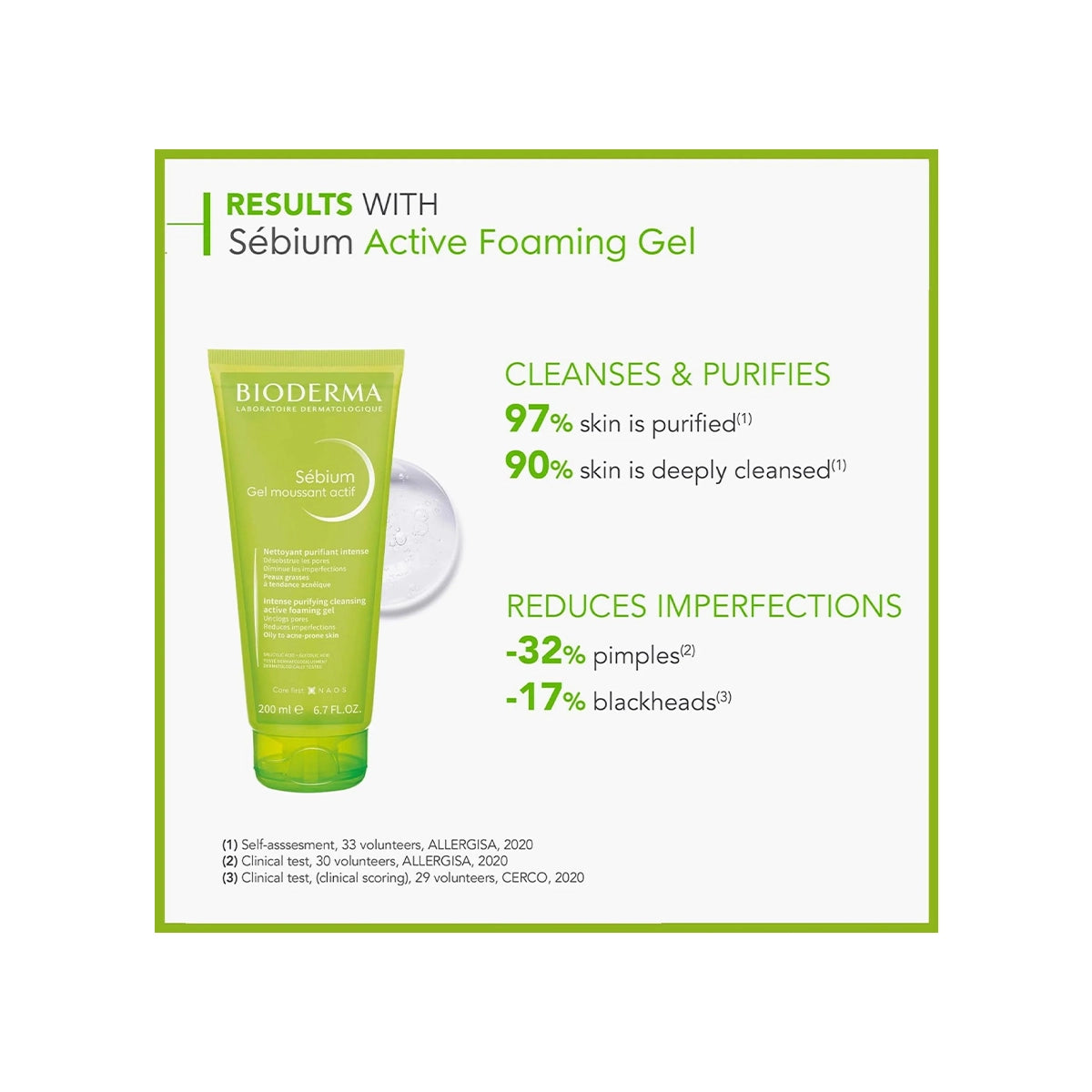 BIODERMA SEBIUM GEL MOUSSANT ACTIF 200ML