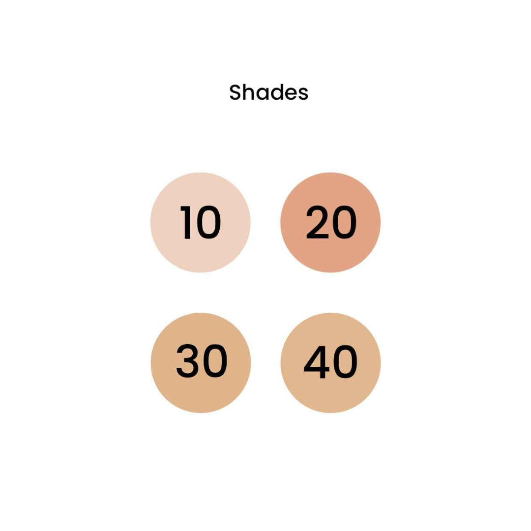 Flormar Foundation Longwear Matte Bundle