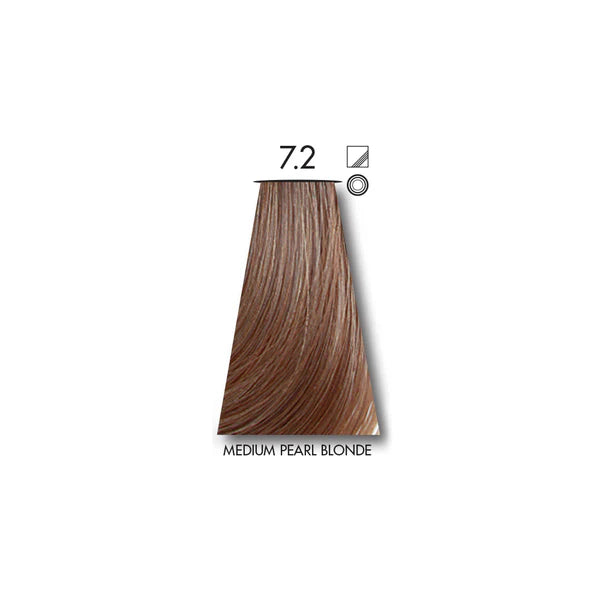 KEUNE TINTA H COLOR 07 Series