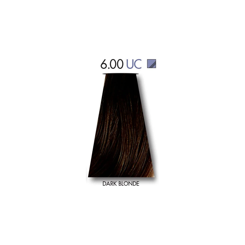 KEUNE TINTA HAIR COLOR 06 Series