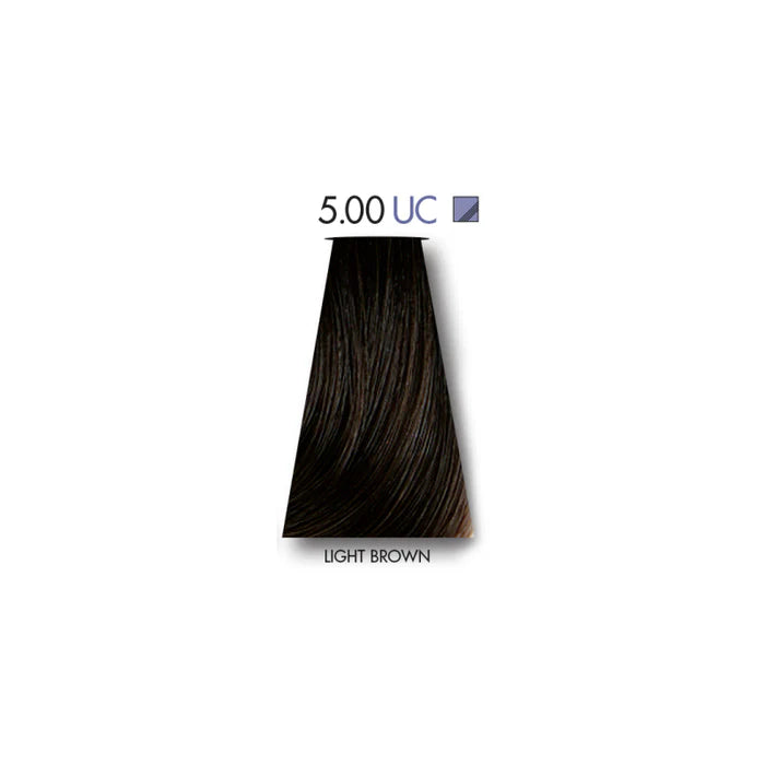 KEUNE TINTA HAIR COLOR 05 Series