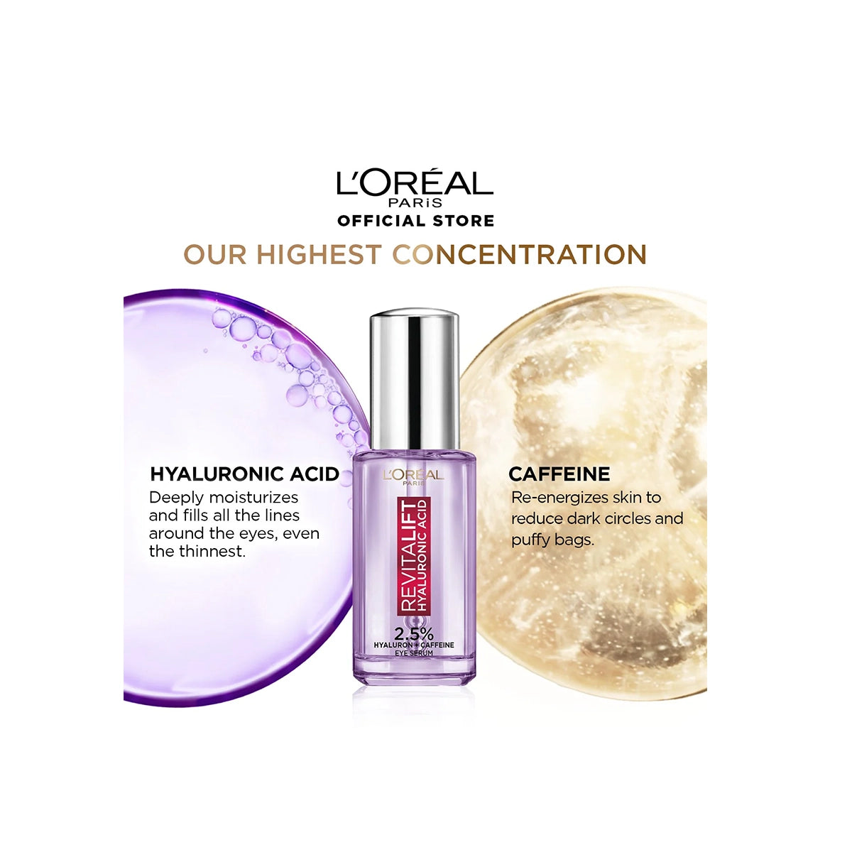 LOREAL REVITALIFT HYALURONIC ACID EYE SERUM 20ML