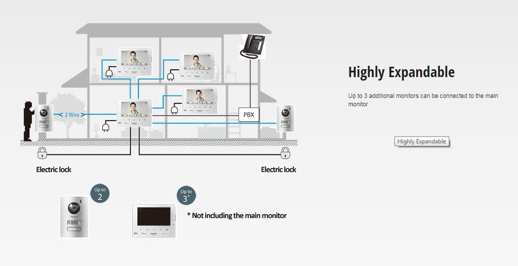 cosmetic shop near me - shop in Islamabad - price in Pakistan - near by shop