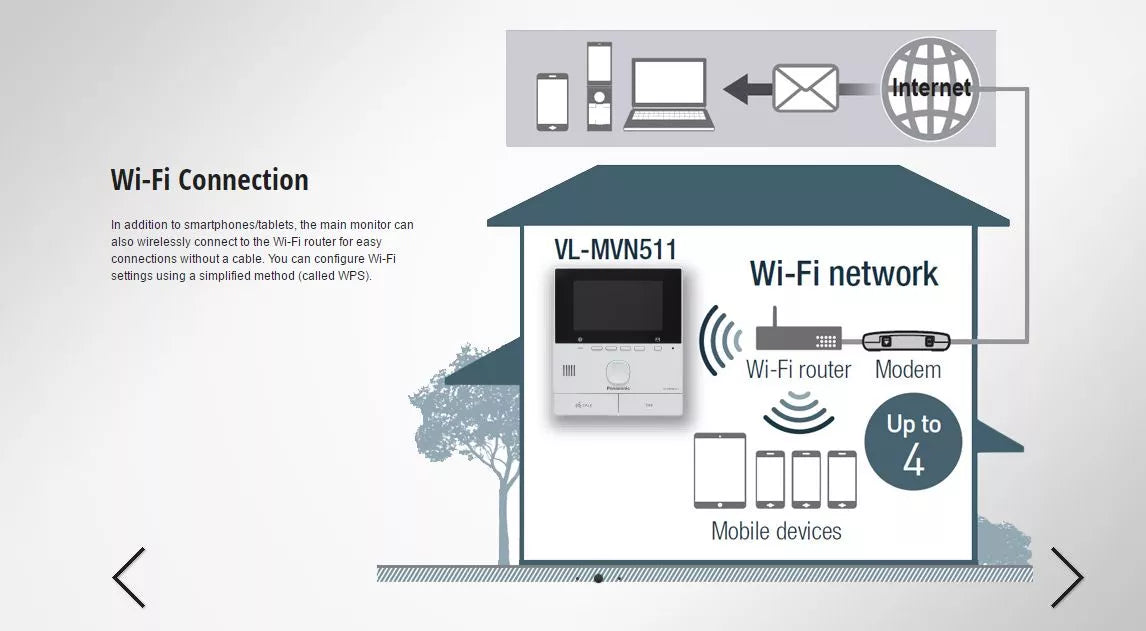 cosmetic shop near me - shop in Islamabad - price in Pakistan - near by shop