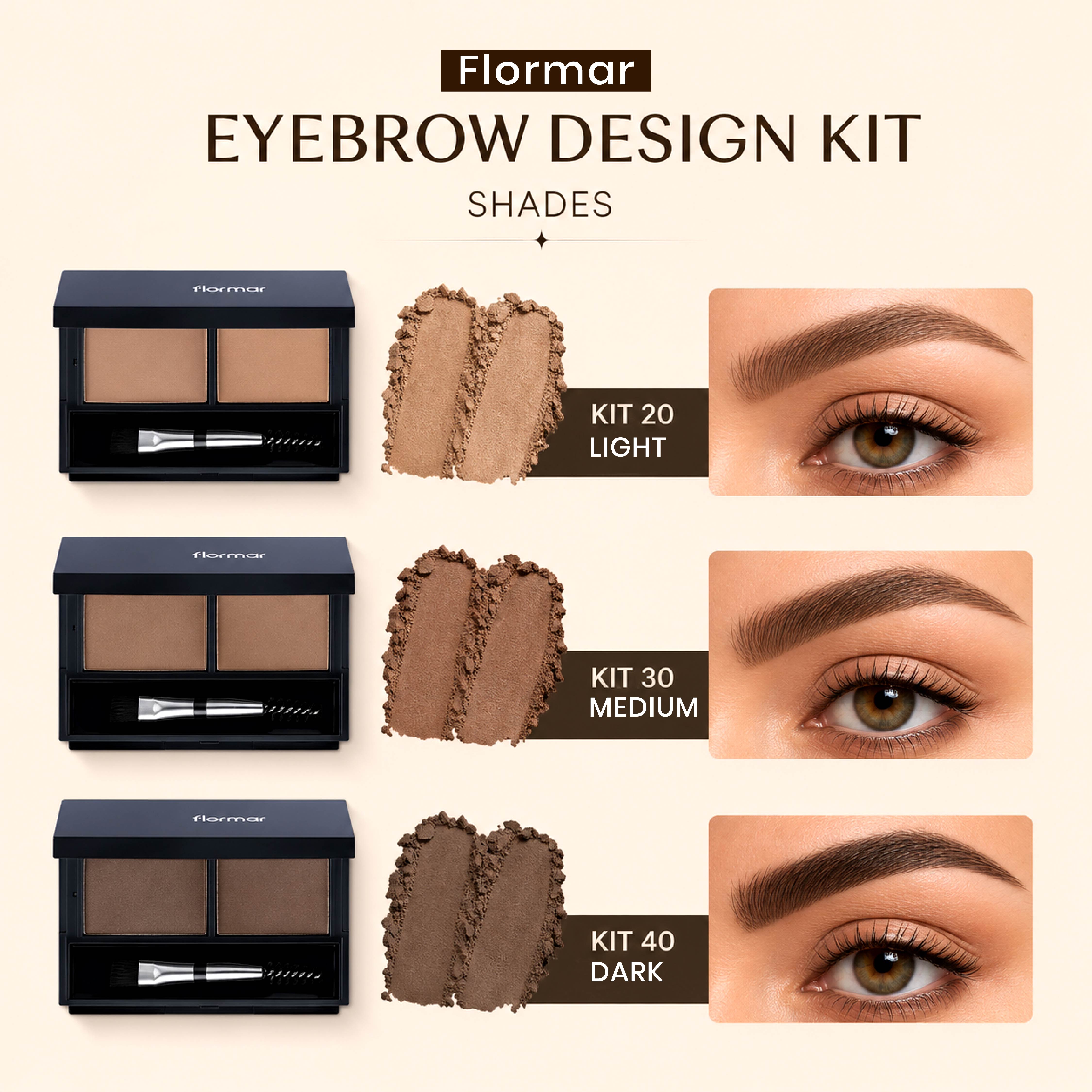 FLORMAR EYEBROW DESIGN KIT